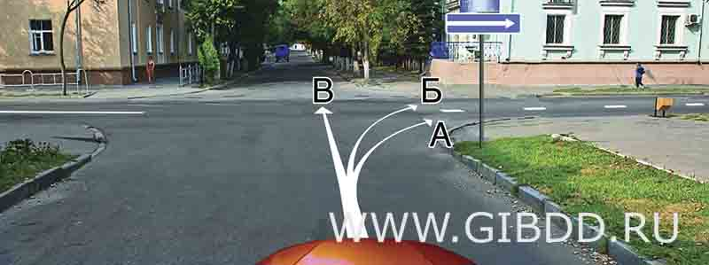 Дорожная ситуация к билету 18, вопросу 8